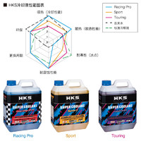 HKS 长效冷却防冻水箱水宝汽车发动机冷冻液紫色黄色四季通用4L