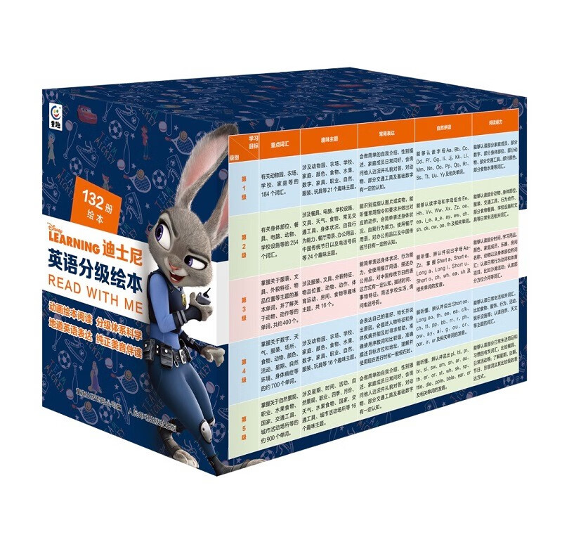 Disney 《迪士尼英语分级绘本》（132册）