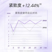 塔芙兰紫宝宝玻色因面部精华液30ml提拉紧致淡化细纹补水保湿