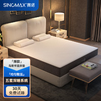 赛诺（SINOMAX）乌斯怀亚慢回弹太空记忆棉垫子偏硬家用双人加厚床垫1.8米*2.0米