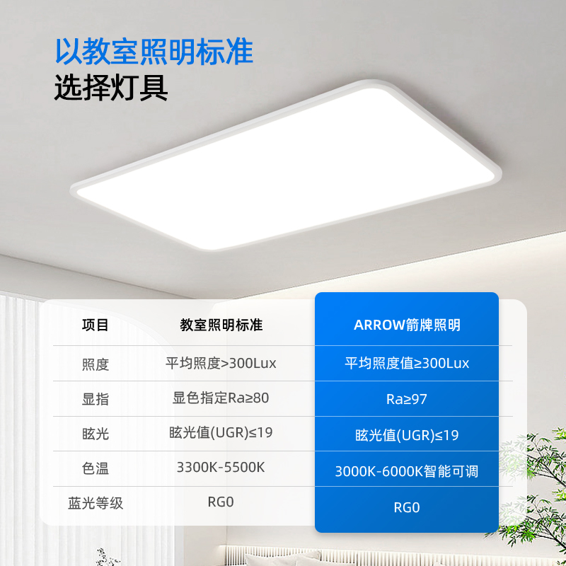 ARROW/箭 箭牌护眼吸顶灯高亮全光谱led卧室灯现代简约超薄防蓝光客厅灯具