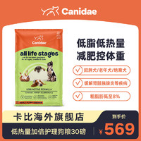 卡比（CANIDAE）美国老年犬粮肥胖犬低脂狗粮低热量加倍护理减肥胰腺炎犬粮 低热量30磅（15磅*2包）-25年1月