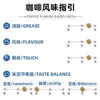 赏森 黑曼巴意式咖啡豆意式豆美式现磨黑咖啡浓缩拼配深度烘焙454g