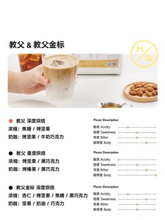88VIP：MQ COFFEE 明谦 咖啡豆金标教父500g*1袋黑咖啡意式拼配咖啡豆美式拿铁