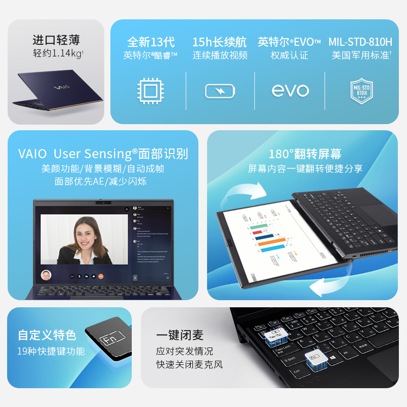 VAIO SX14 日本笔记本电脑轻薄本14英寸十三代酷睿i5/i7 1t 4K屏 便携办公商务本源自索尼