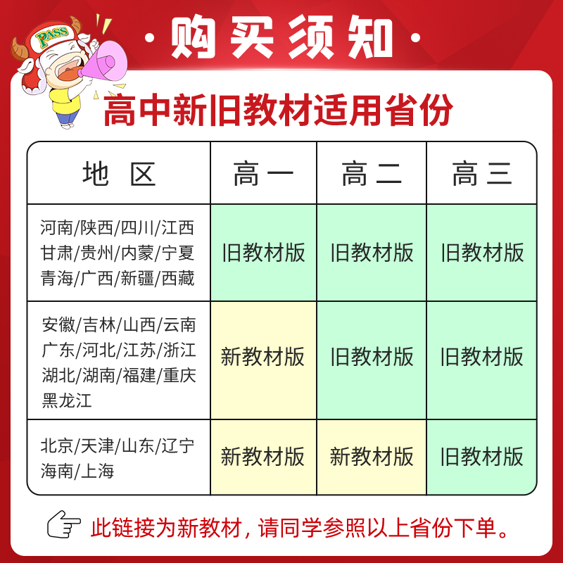 2024学霸笔记高中新教材全国版高一教辅资料学数学物理化物语文英语政治历史地理人教版高三选择性必修新高考复习高中学霸笔记