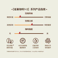 雀巢咖啡1+2原味奶香特浓三合一速溶咖啡30条拿铁