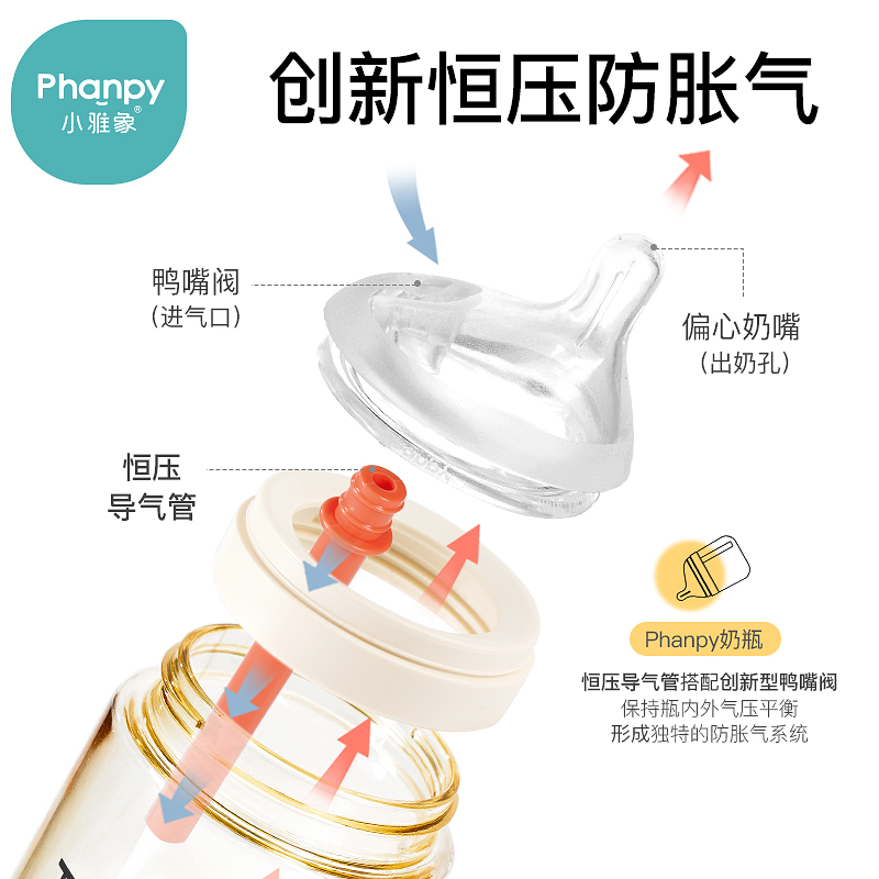 Phanpy 小雅象 防胀气PPSU奶瓶6个月一岁以生婴儿耐摔大宝宝断奶