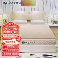 赛诺（SINOMAX）慢回弹记忆棉薄垫1.8米双人可折叠榻榻米太空棉床垫1.8米*2米
