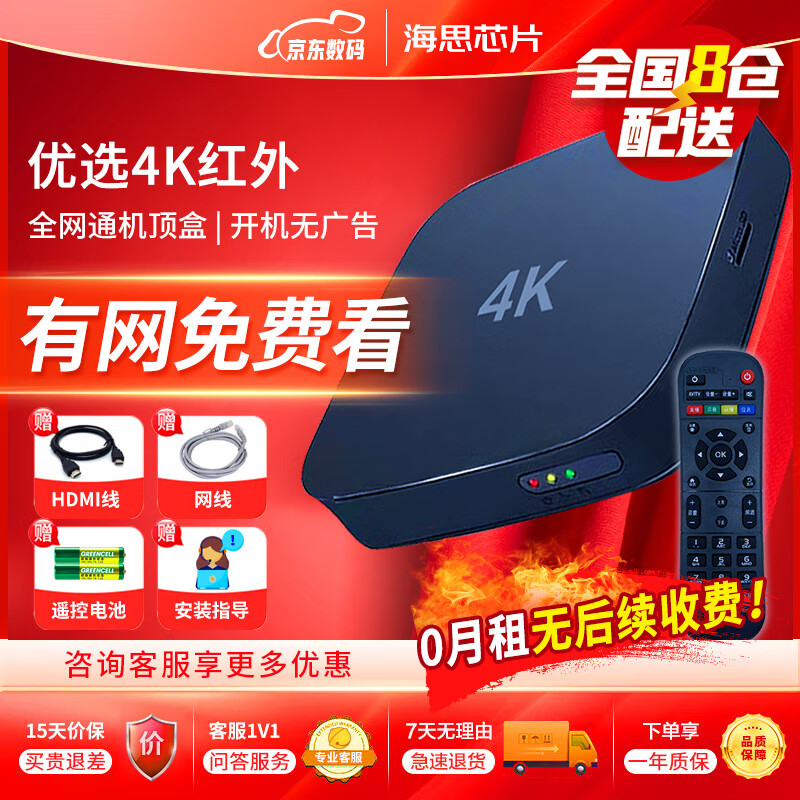  SAIMINI/赛米尼 4K高清 网络机顶盒+红外遥控  8GB 1GB
