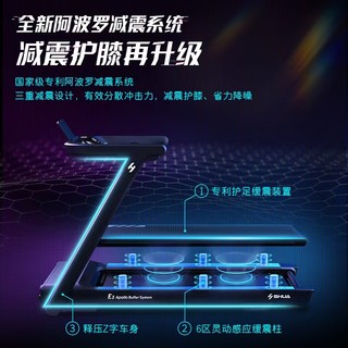 SHUA 舒华 跑步机家用小型可折叠免安装智能减震静音室内减肥健身器材E3