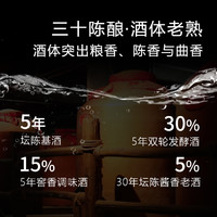 芦台春 LU TAI CHUN 芦台春 三十陈酿 52%vol 浓香型白酒