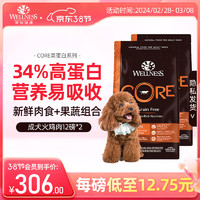 WELLNESS 高蛋白火鸡成犬粮24磅