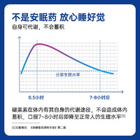 禾博士褪黑素维生素B6片安瓶退黑色素大中老年人改善睡眠不佳