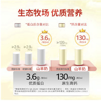 Shepherd 牧羊人 羊奶3.6g蛋白山羊奶200ml*2盒品鉴装儿童成人羊奶早餐奶