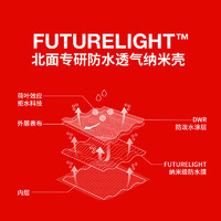 TheNorthFace北面Futurelight Summit巅峰系列Papsura冲锋衣|84PS