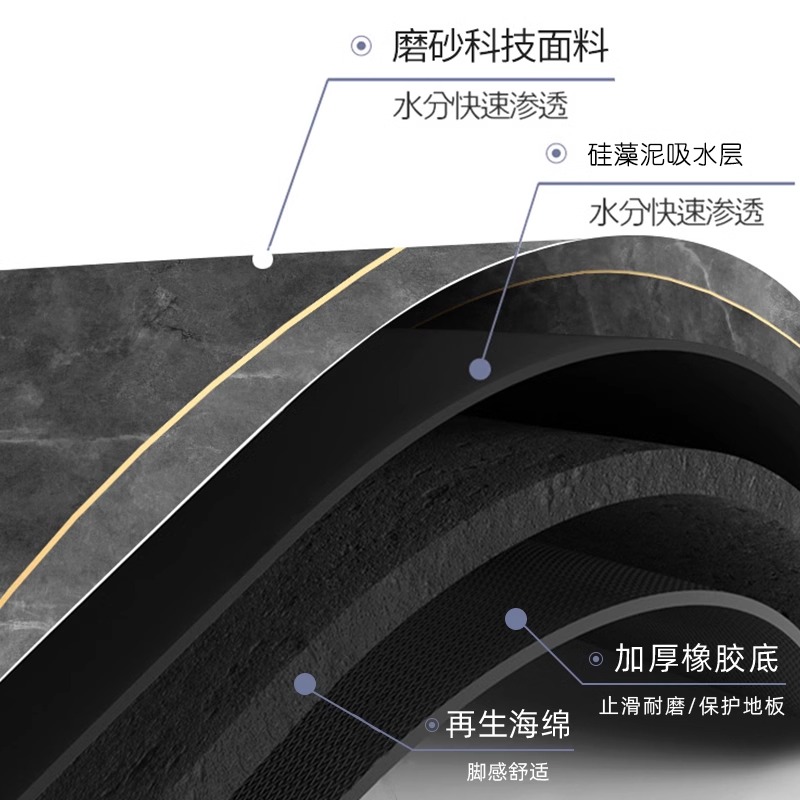 大理石硅藻泥速干软地垫浴室卫生间厕所门口吸水防滑脚垫入户地毯