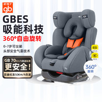 gb 好孩子 兒童安全座椅汽車用0-7歲360度旋轉嬰兒車載坐躺寶寶isofix