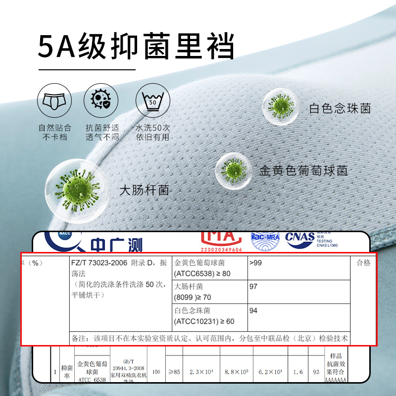 宜而爽50支纯棉男士内裤棉氨抑菌裆透气大码男款平角四角裤4条装 黑色+浅灰+湖蓝+石绿（明筋款） 175(XL) 120斤左右