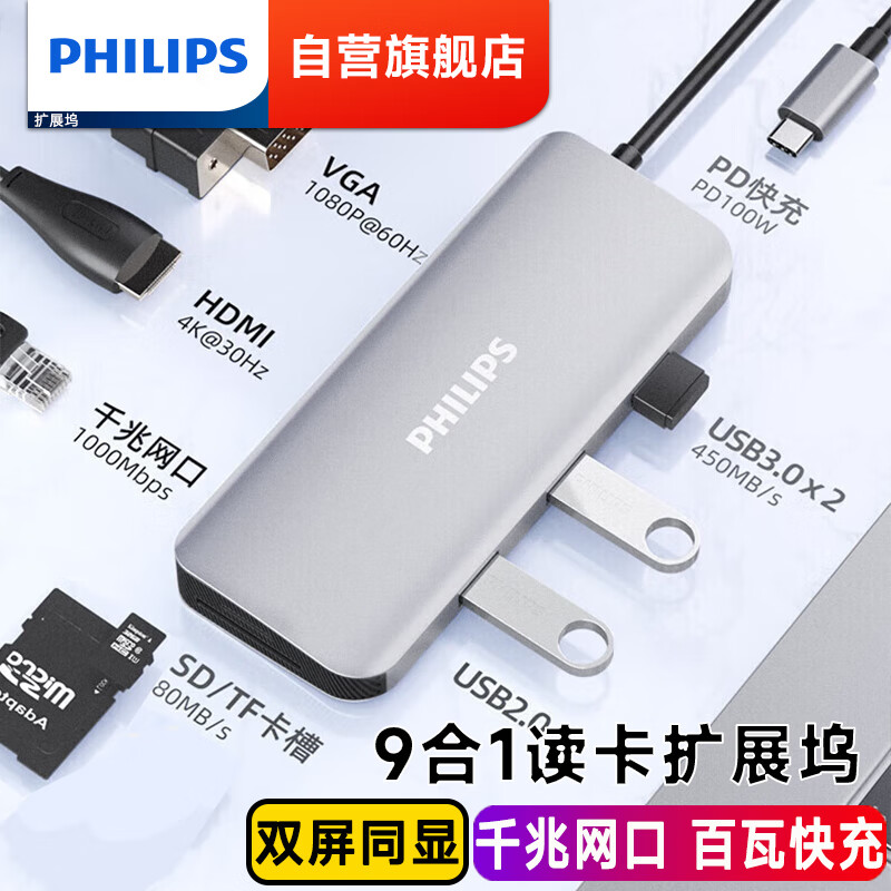 飞利浦Type-C扩展坞RJ45接口转换器雷电4拓展坞USB-C3.0分线器转接头HDMI/VGA 九合一 (HDMI+VGA+网口+SD/TF+PD