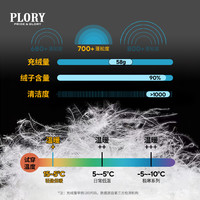 PLORY 羽绒服男秋冬轻薄工装衬衫羽绒短款户外夹克保暖外套男