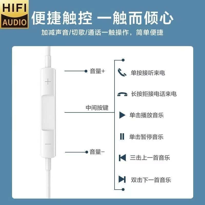 斯洛普 耳机有线3.5mm圆孔线控带麦半入耳式通用Type-C耳机游戏电竞