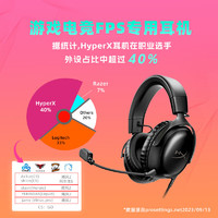 HYPERX 极度未知 飓风2升级款飓风3 电竞游戏耳机头戴式有线