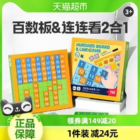 88VIP：TOI 圖益 早教啟蒙玩具數學磁性多功能百數板1盒數感訓練男女孩3歲+