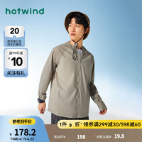 热风（Hotwind）外套男2024年夏季男士拼接休闲舒适凉感透气防晒服皮肤衣 16浅棕 2XL