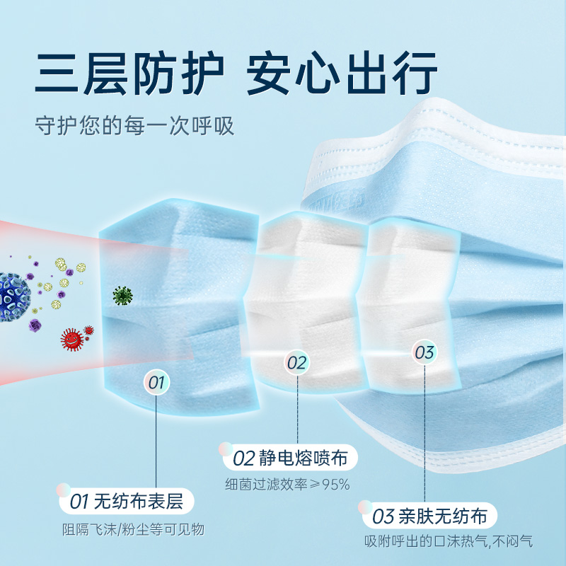 超亚医用外科口罩一次性医疗三层防护防病菌透气成人夏季薄款