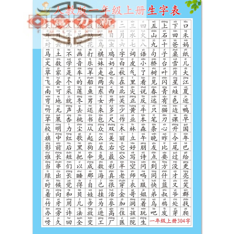 富力新小学汉语拼音声母表韵母表 小一年级下汉语拼音音序字母表版 一年级上册生字表 大号(宽60×高80厘米)