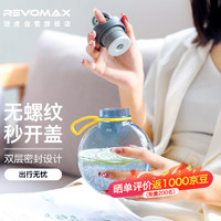 REVOMAX锐虎塑料杯无螺纹tritan材质水杯耐高温男女运动水瓶-摩天灰 摩天灰 592ml