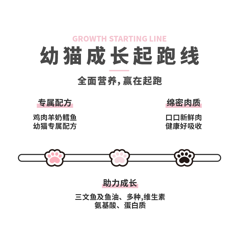 诚实一口HONESTBITE 幼猫主食奶糕罐羊奶粉鸡肉口味增肥发腮湿粮猫罐头85g