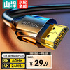 SAMZHE 山澤 HG-10 HDMI2.1 視頻線纜 1m