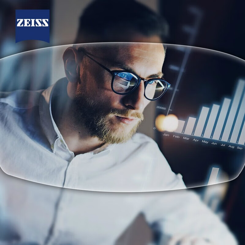 蔡司（ZEISS）钻立方防蓝光近视眼镜片1.56非球面现片【1片】-400 钻立方防蓝光非球面-现片