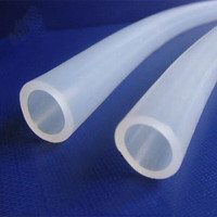 others 其他 明諶自來水管4分6分1寸家用加厚無味防凍牛筋管PVC塑料水管軟管 1.2寸內徑