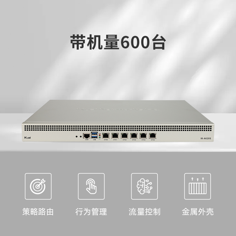 爱快（iKuai）A620S 全2.5g端口企业级流控有线路由 多WAN/行为管理/宽带叠加/微信认证/远程办公