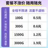 zhankuo 2024新款隨身wifi便攜式熱點4G網絡三網通全國通用車載寬帶流量上網4g無線5G路由器無線移動wilf
