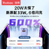 Yoobao 羽博 YAD CO10A 手機充電器 Type-C 33W