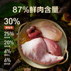 88VIP：YANXUAN 網易嚴選 全價凍干雙拼兔肉貓糧貓咪無谷鮮肉貓糧1.8kg