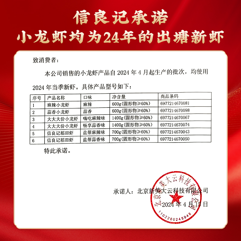 新虾信良记 XINLIANGJI24年出塘新虾麻辣蒜香整虾小龙虾 聚会装1400g