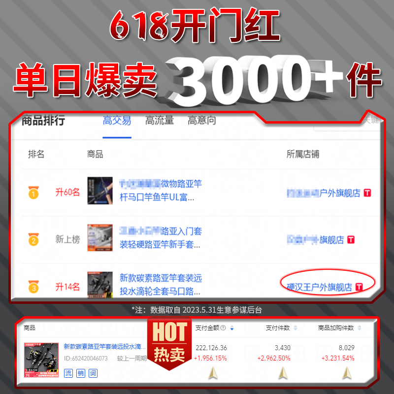 碳素路亚竿套装远投水滴轮全套路亚杆单竿海竿抛竿钓鱼竿