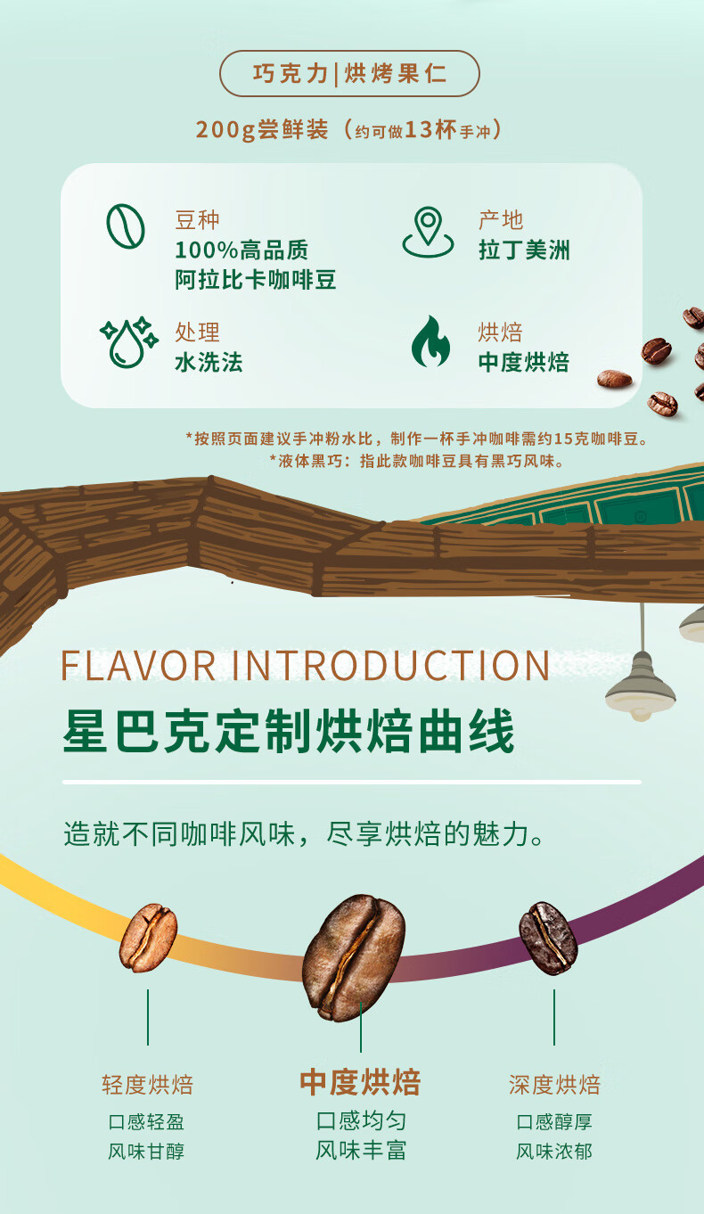 星巴克咖啡豆推荐星巴克咖啡豆价格星巴克咖啡豆排行榜_什么值得买