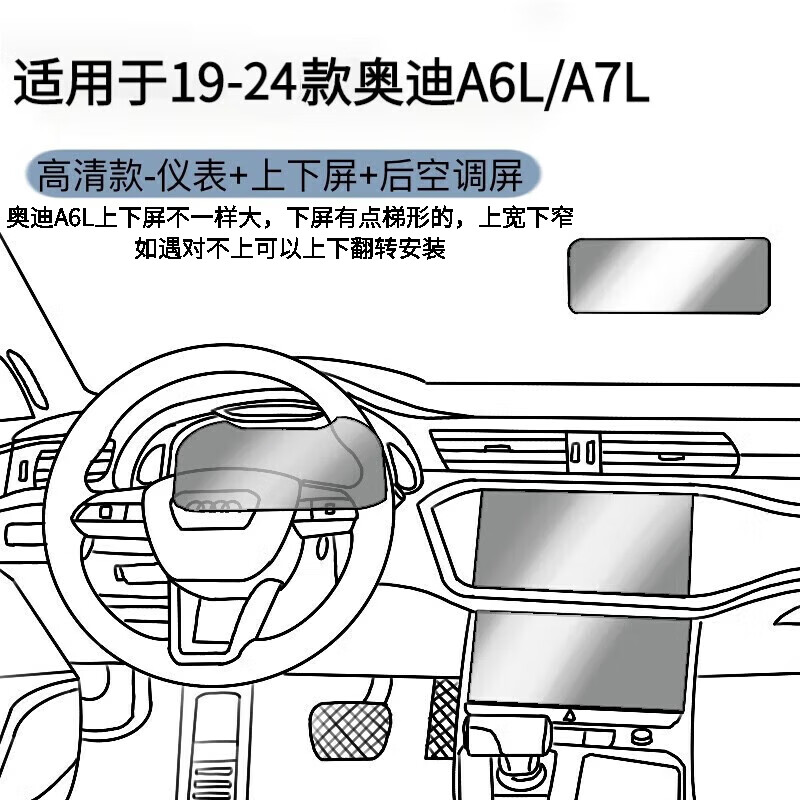 以沐 适用于19-24款奥迪A6L/A7中控屏幕钢化膜a6l导航仪表盘液晶显示 19-24款【仪表+上下屏+后空调】高清钢化膜