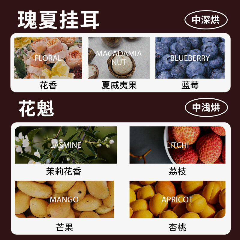 布蕾克cafebreak瑰夏花魁挂耳纯黑咖啡美式SOE精品挂耳咖啡
