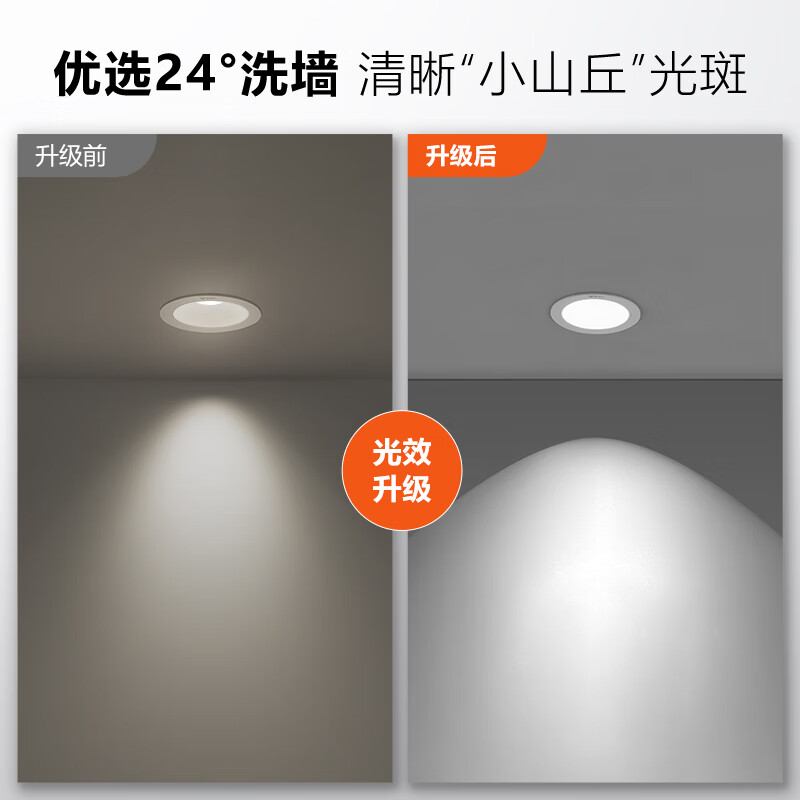 公牛（BULL）LED金属防眩筒灯嵌入式孔灯走廊过道餐厅灯卧室灯超薄吊顶灯T02P 【7W3000K3寸】白+哑白洗墙筒灯