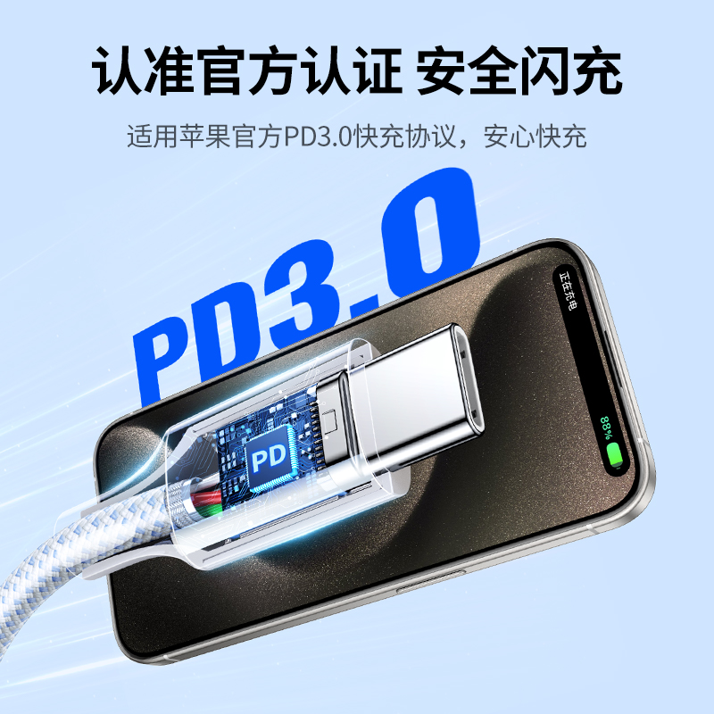 绿联适用苹果15充电线iphone15pro充电器线双typec数据线快充线