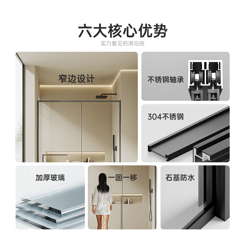 浪鲸（SSWW）卫浴淋浴房玻璃隔断简易一字型卫生间浴室干湿分离不锈钢推拉门
