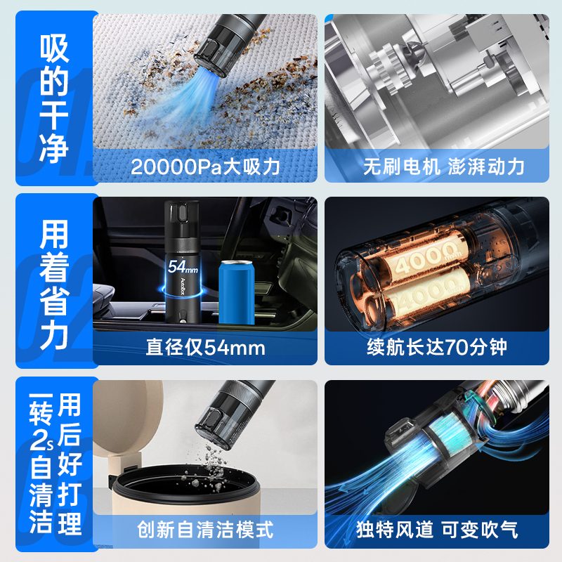 车车智能 AutoBot vx4 车载吸尘器车用家用户外大吸力功率无线手持便携式