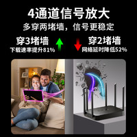 路由器家用高速千兆无线wifi6穿墙王5g双频游戏电竞宿舍移动光猫信号增强全屋覆盖极速上网适用于华为